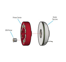 Load image into Gallery viewer, Fith Ops Perimeter Camp Safe (209 Primer Only) Trip Alarm Kit - 209 Carrier & Dyneema Trip Line