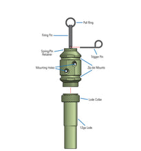 Load image into Gallery viewer, Fith Ops Camp Safe 12 Gauge Perimeter Gen4 Trip & Rescue Alarm