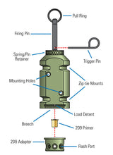 Load image into Gallery viewer, Fith Ops Perimeter Camp Safe Gen3 Trip Alarm - .22 cal, 308 Blank &amp; 209 Primer Adapters
